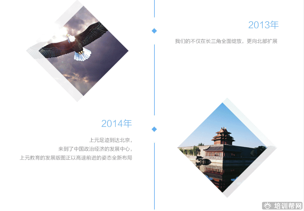 上元教育简介 上元教育简介