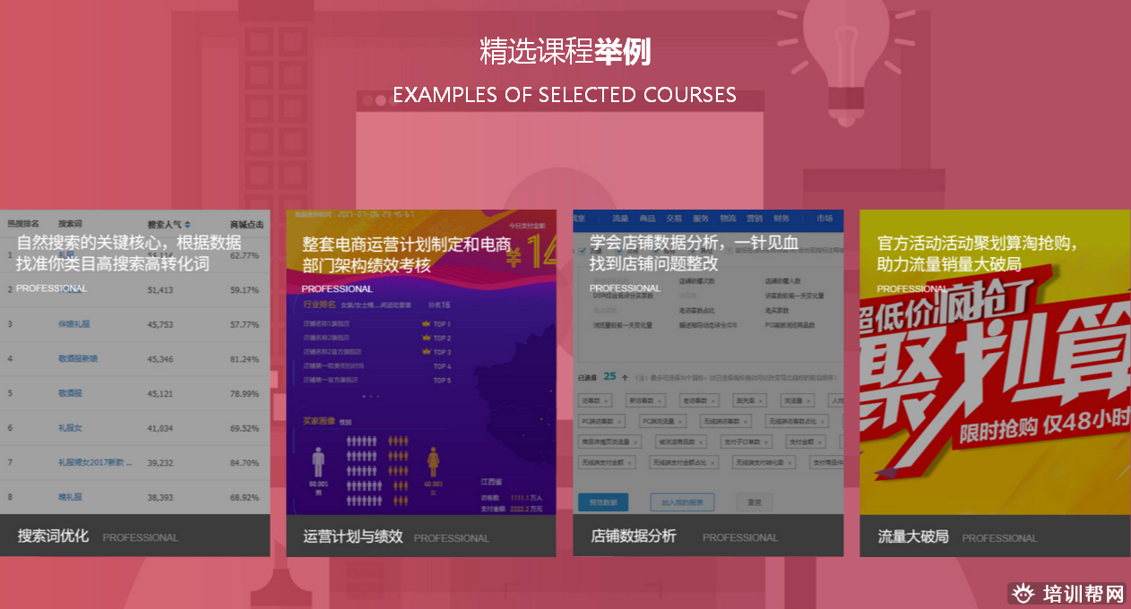 泰兴上元淘宝设计培训