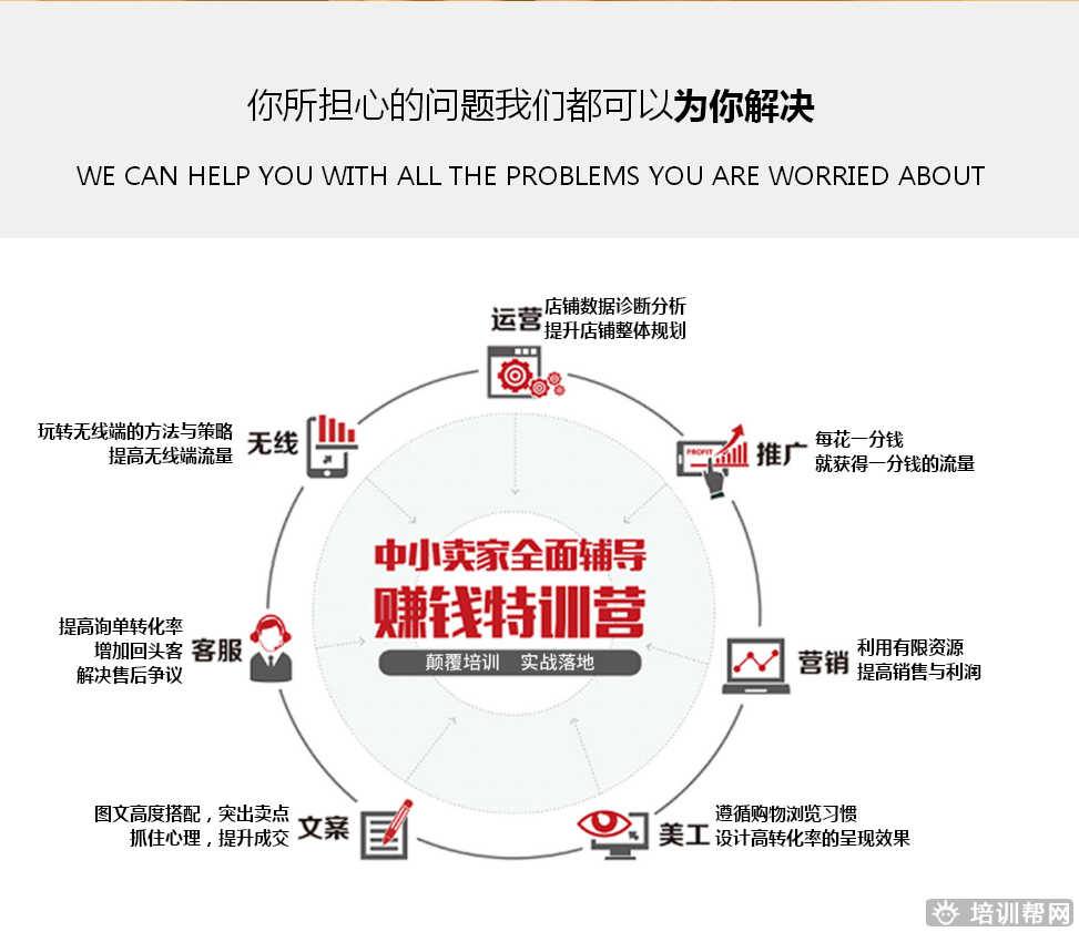 泰兴上元淘宝设计培训