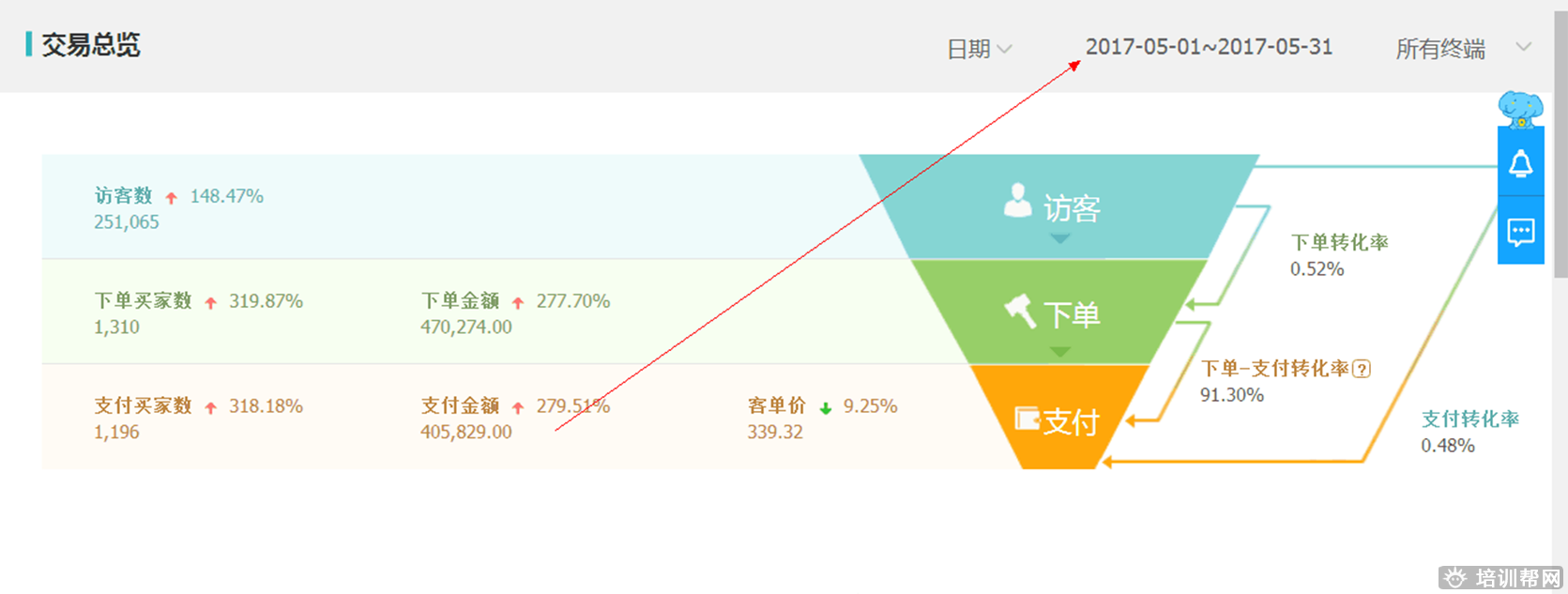 泰兴上元淘宝设计培训