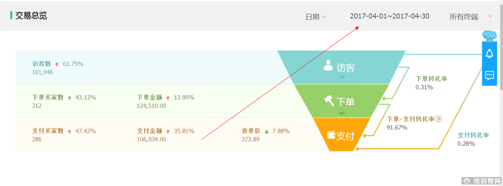 泰兴上元淘宝设计培训