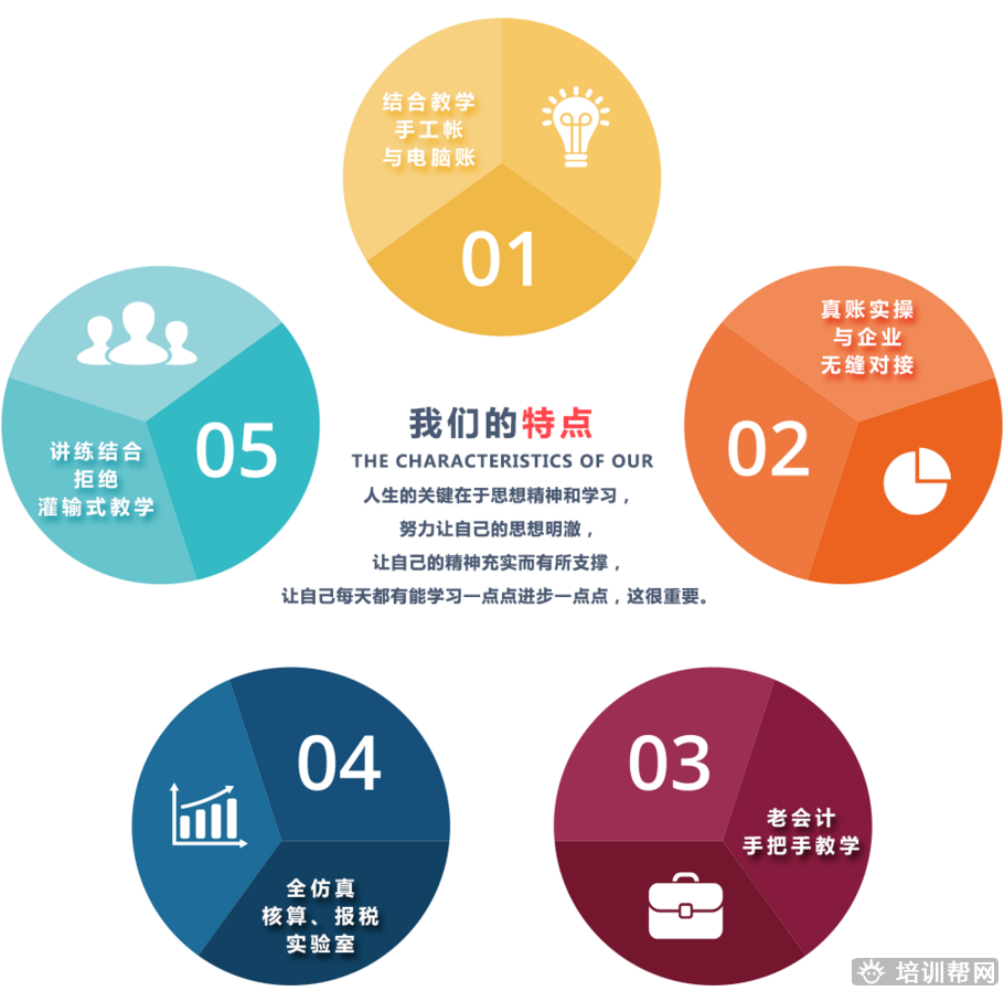 泰兴上元会计实操培训