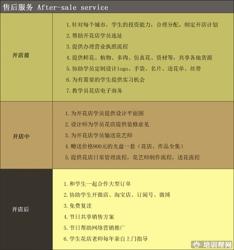 杭州媞亚花艺培训
