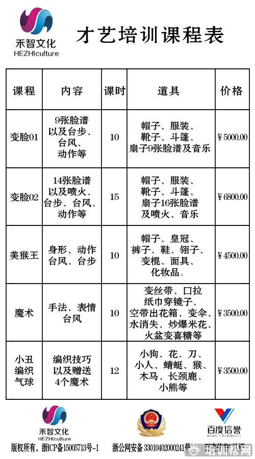 杭州禾智文化