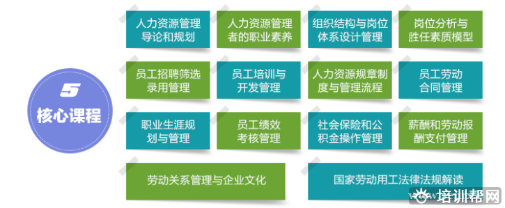 杭州启源教育
