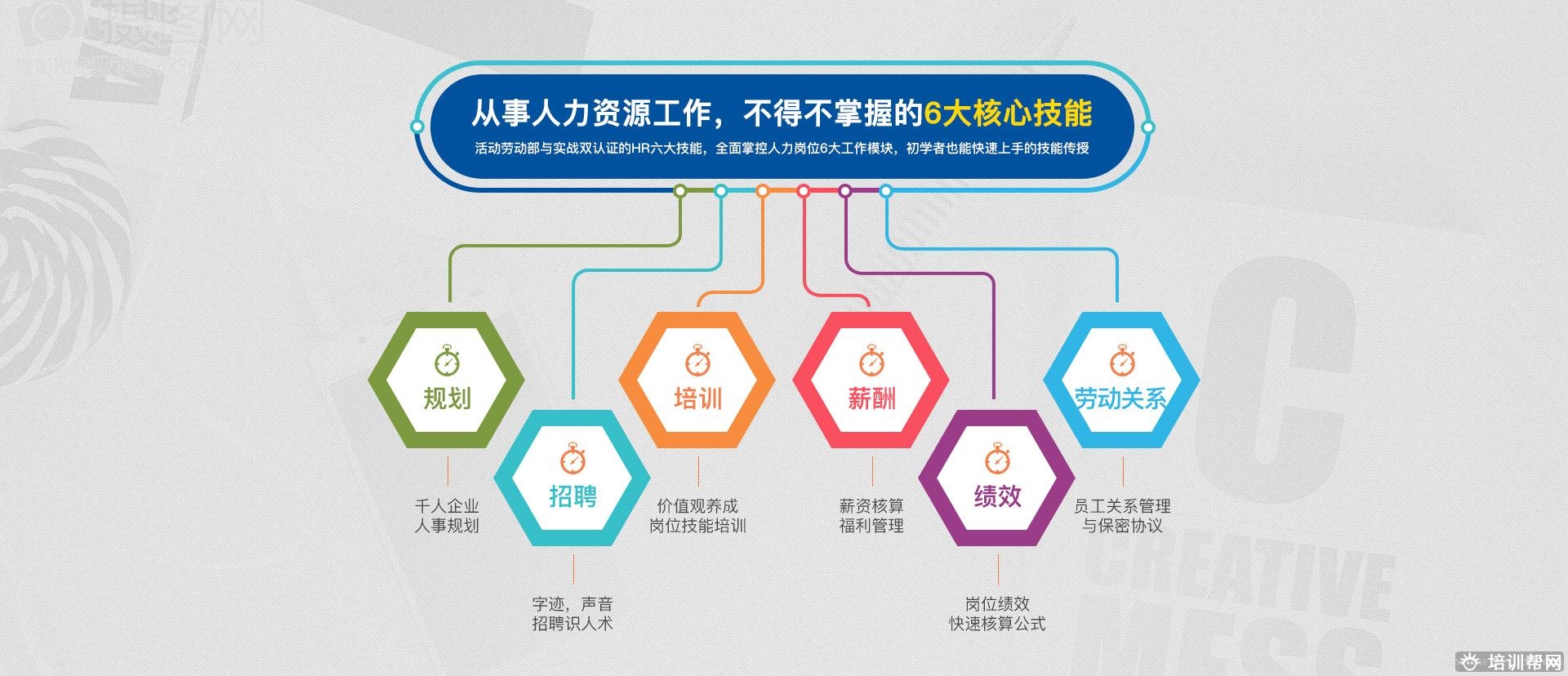 杭州启源教育