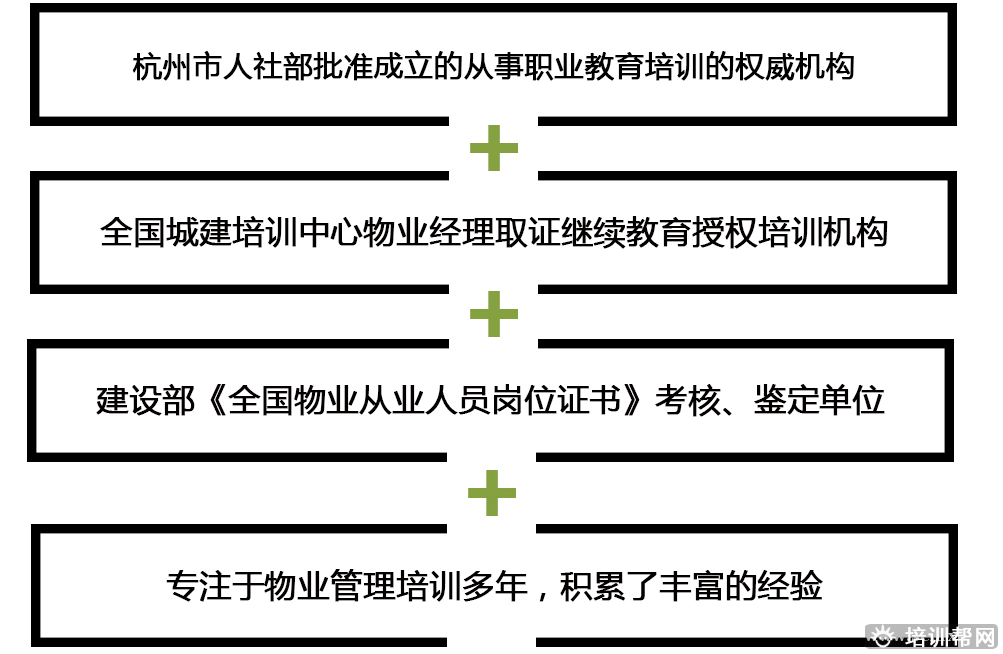 杭州卓博教育