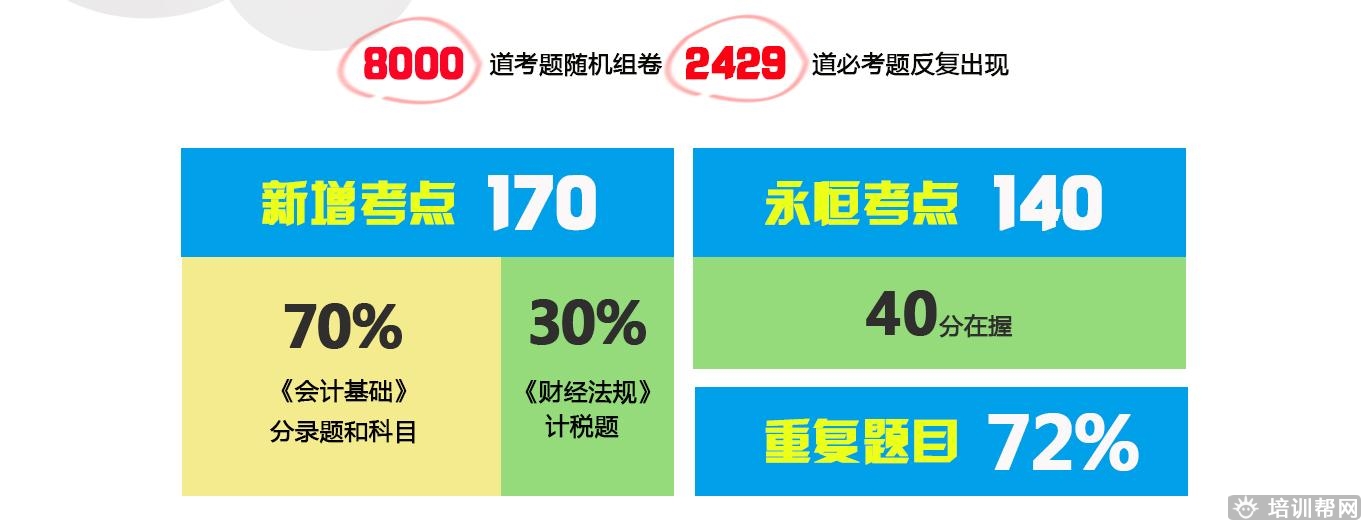 杭州卓博教育