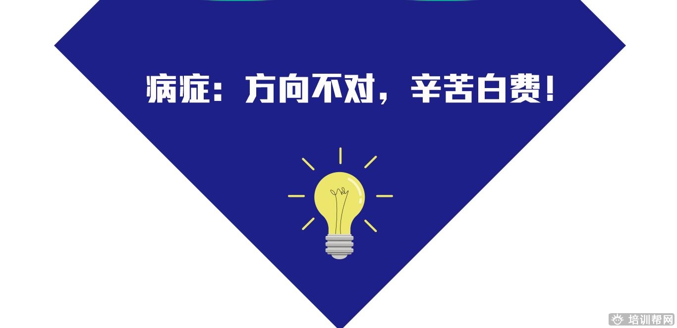 杭州卓博教育