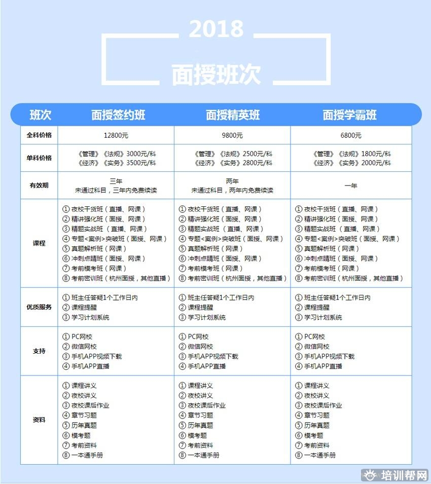 杭州华夏优职