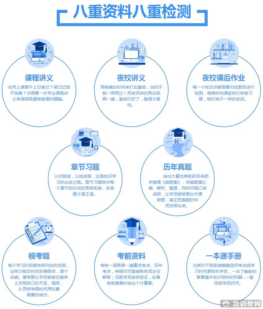 杭州华夏优职