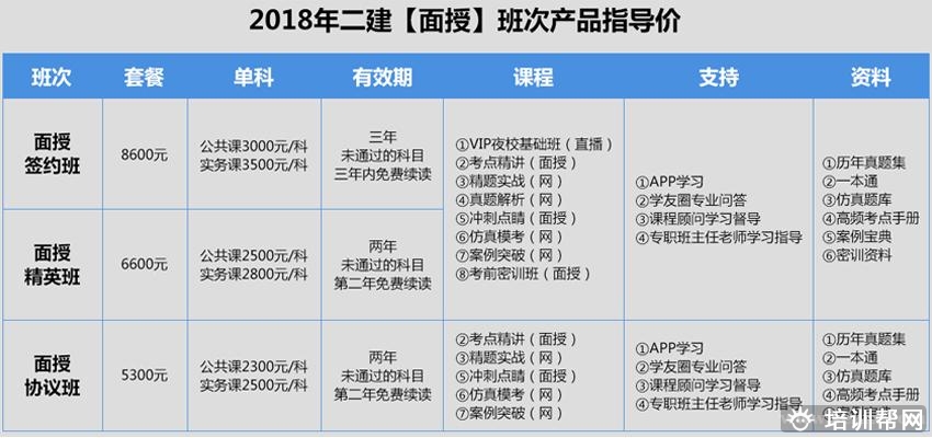 杭州华夏优职