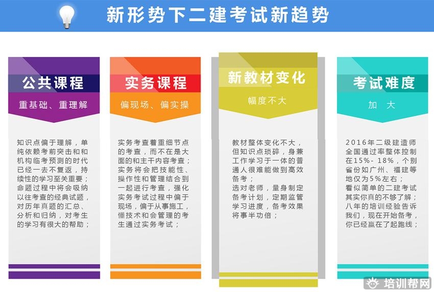 杭州华夏优职