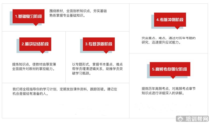 杭州华夏优职