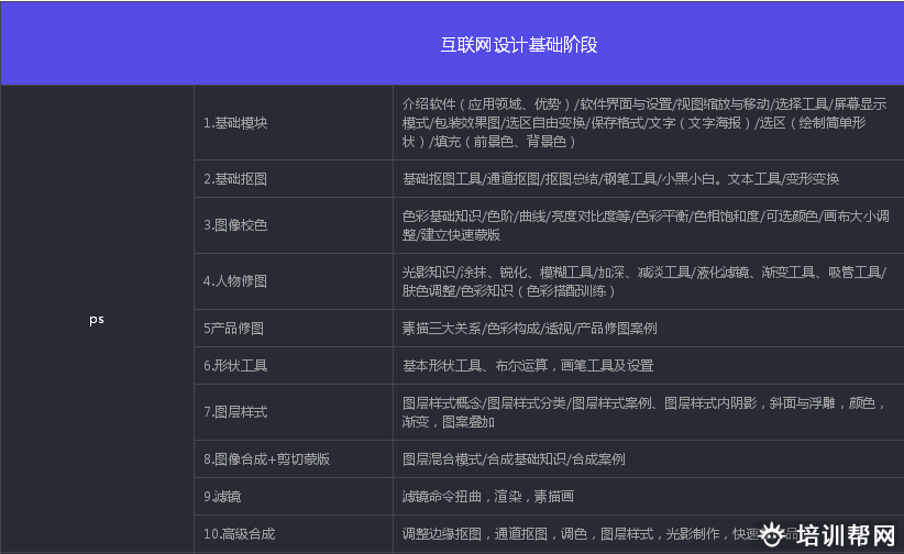 天琥互联网视觉营销推广培训 天琥互联网视觉营销推广培训