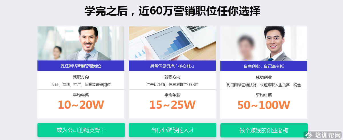 天琥互联网视觉营销推广培训 天琥互联网视觉营销推广培训