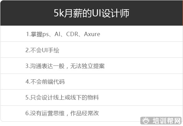 天琥企业认证UI培训 天琥企业认证UI培训