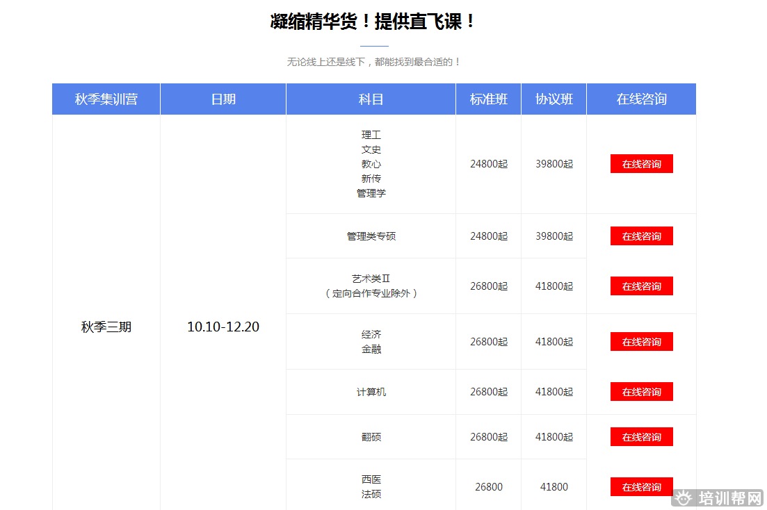 扬州跨考教育 扬州跨考教育