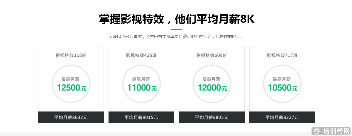 天琥影视特效大师培训 天琥影视特效大师培训