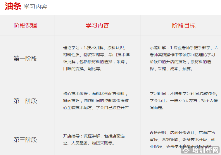 杭州食尚香餐饮培训