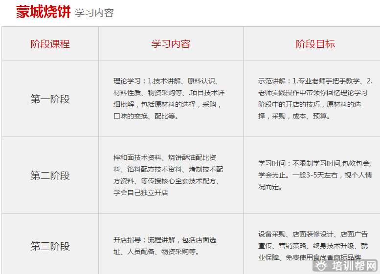 杭州食尚香餐饮培训