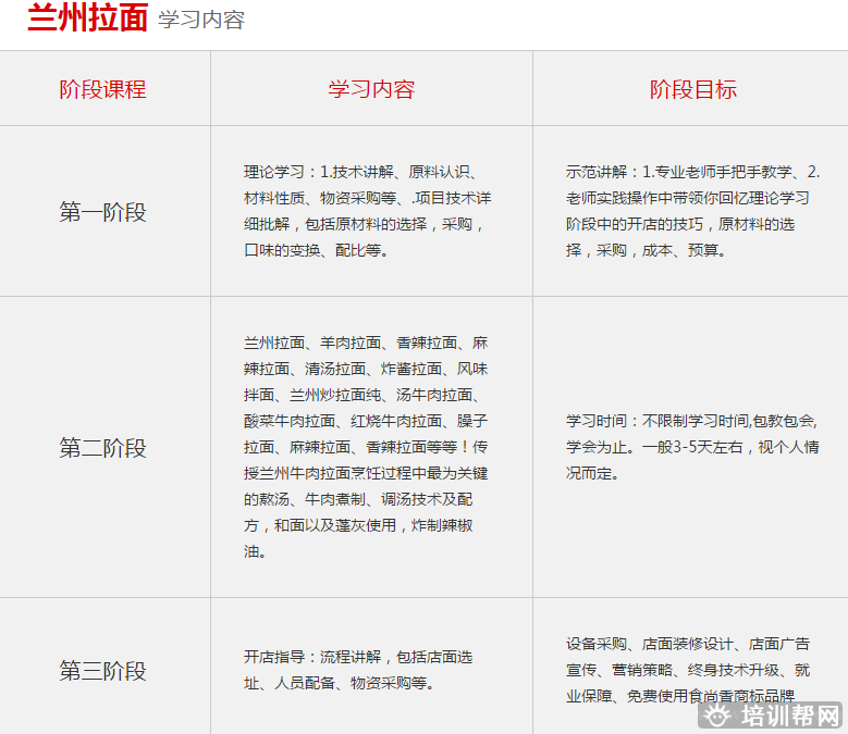 杭州食尚香餐饮培训