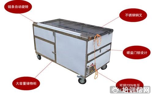 杭州食尚香餐饮培训