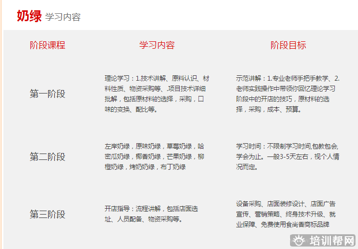 杭州食尚香餐饮培训