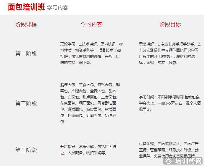 杭州食尚香餐饮培训