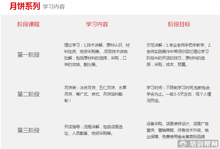 杭州食尚香餐饮培训