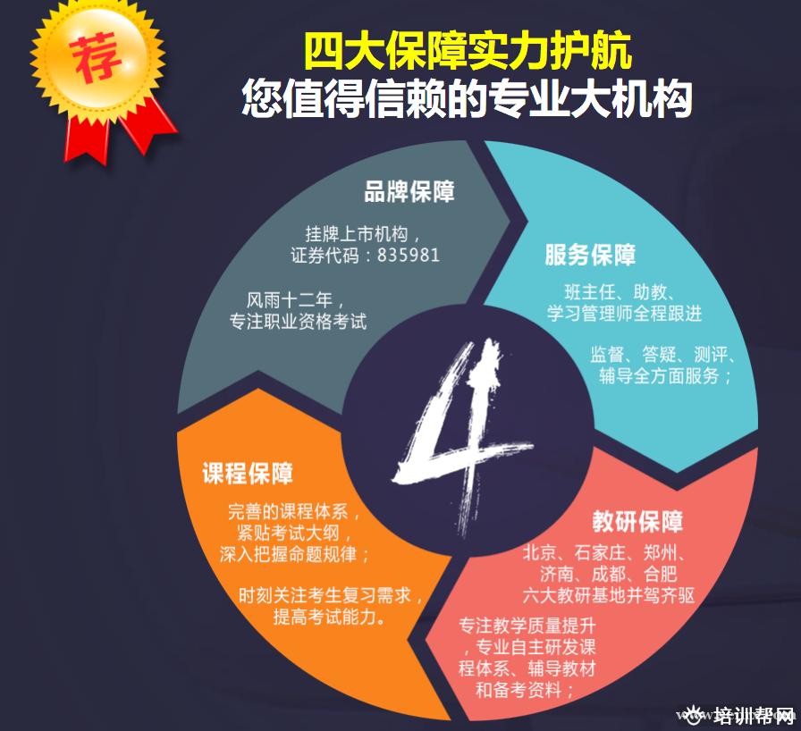 基金从业资格证考试