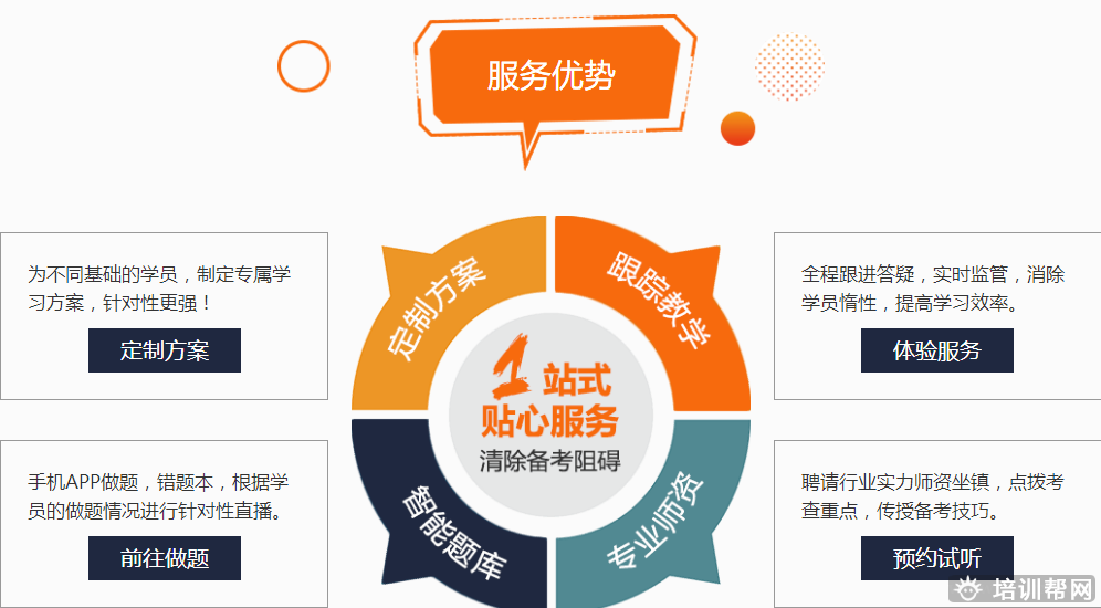 注册会计师培训班