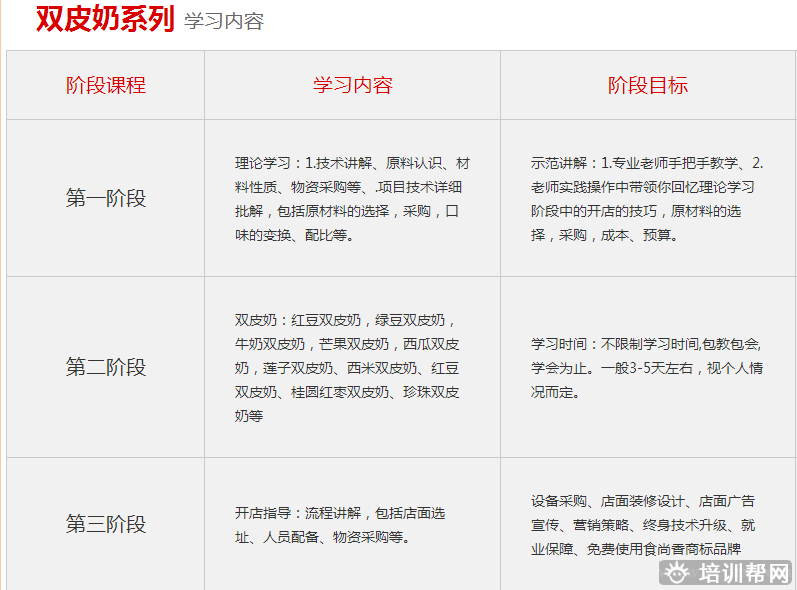 杭州食尚香餐饮培训 杭州食尚香餐饮培训