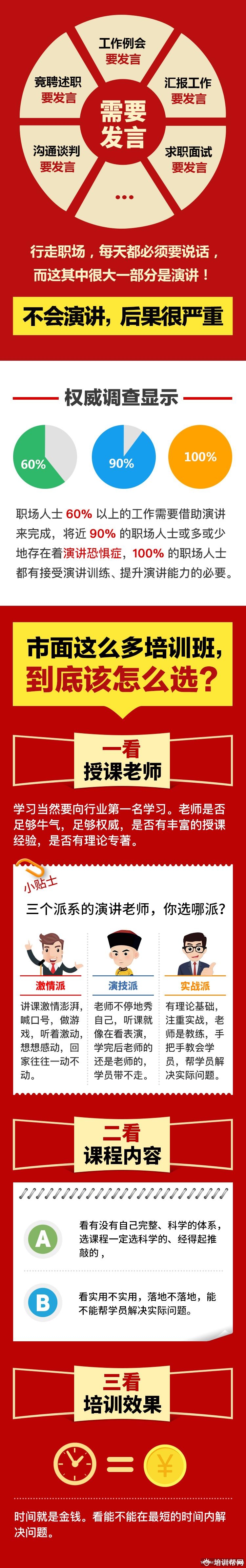 北京演讲口才培训