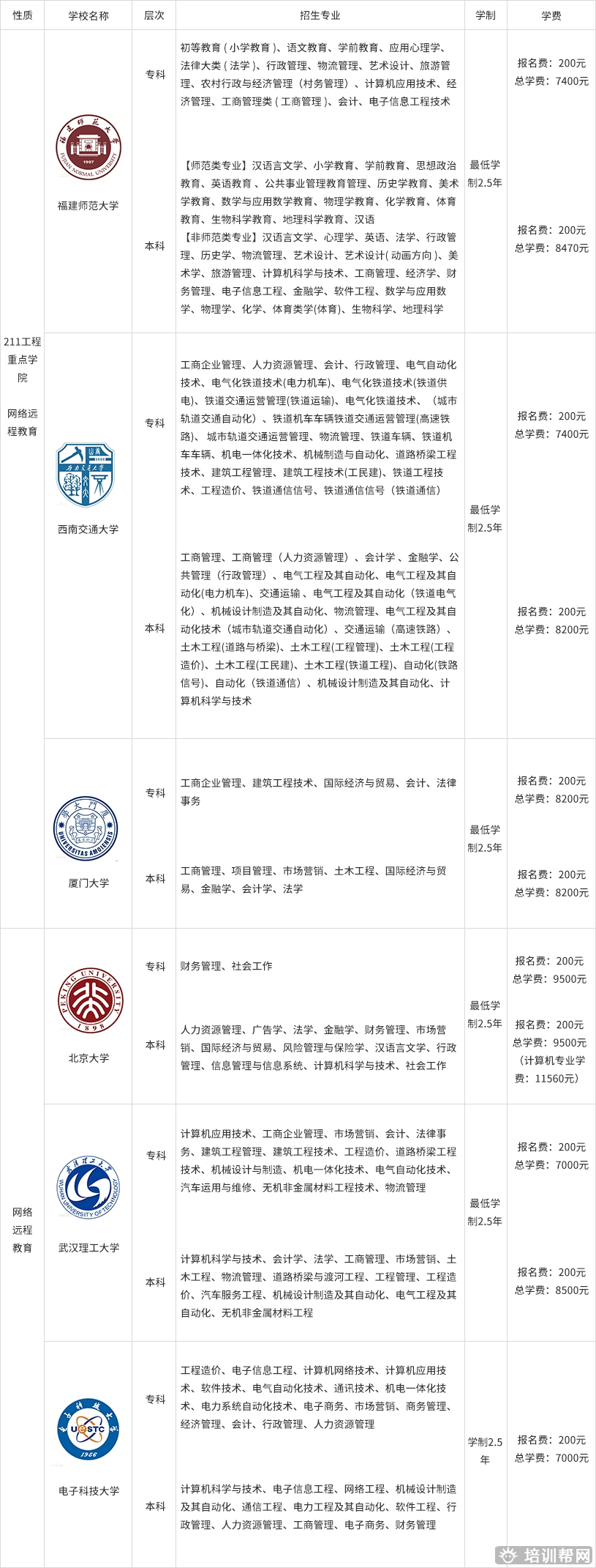 学历教育.jpg