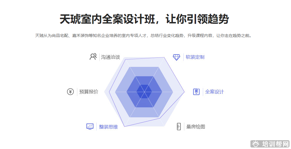 室内设计培训学校