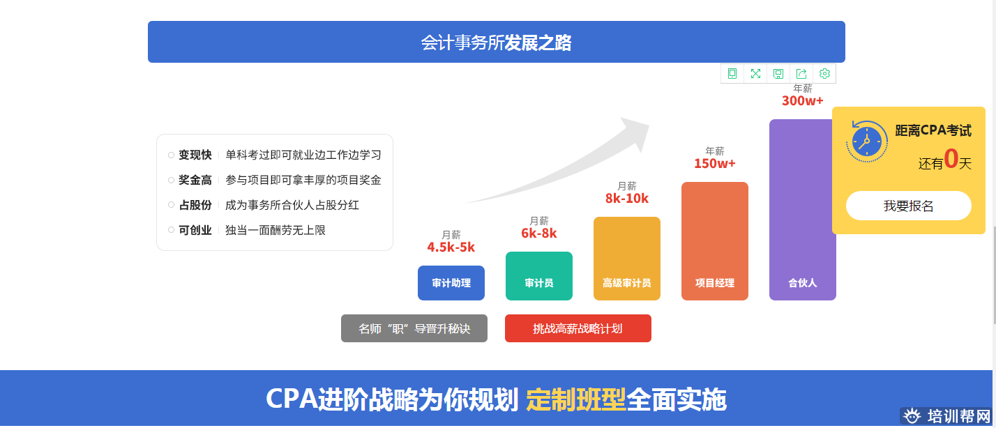 CPA注册会计师培训
