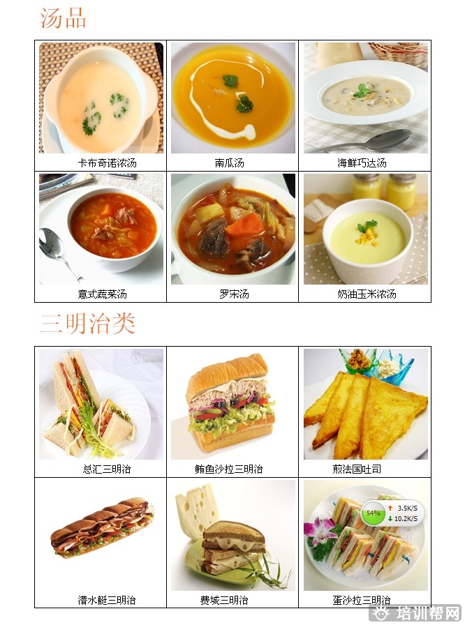 南昌酷德西餐厨师培训