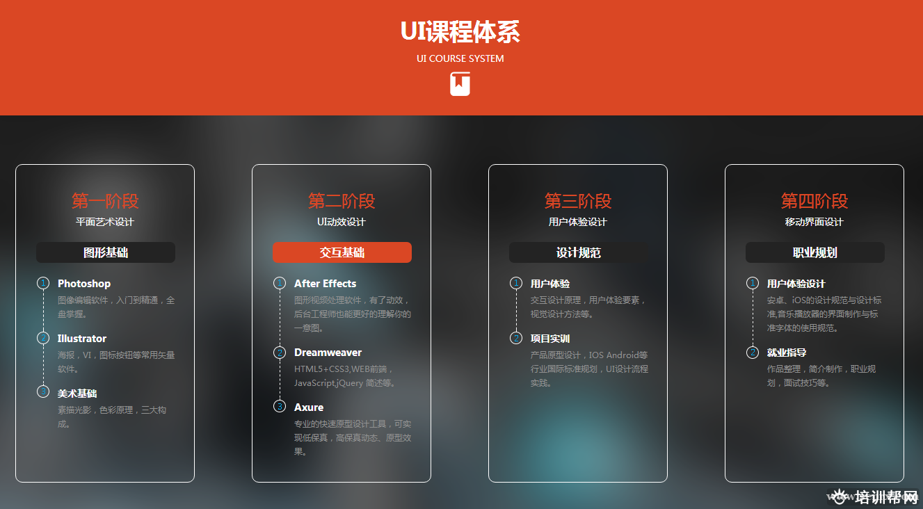 青岛UI课程体系培训班，青岛创课IT培训