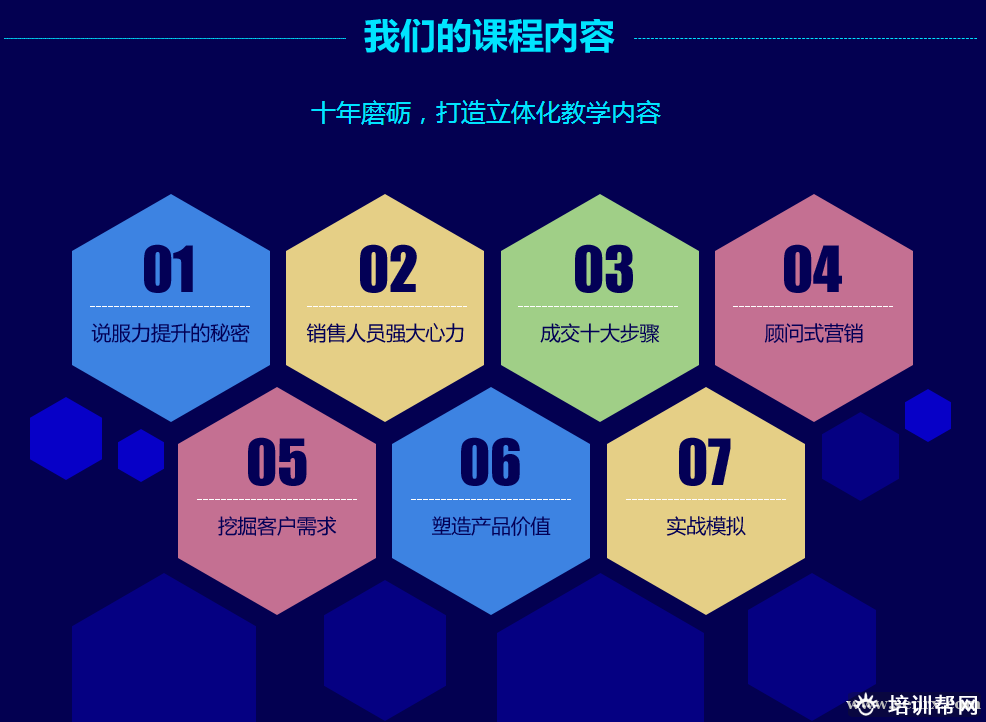 广州新励成销售培训班