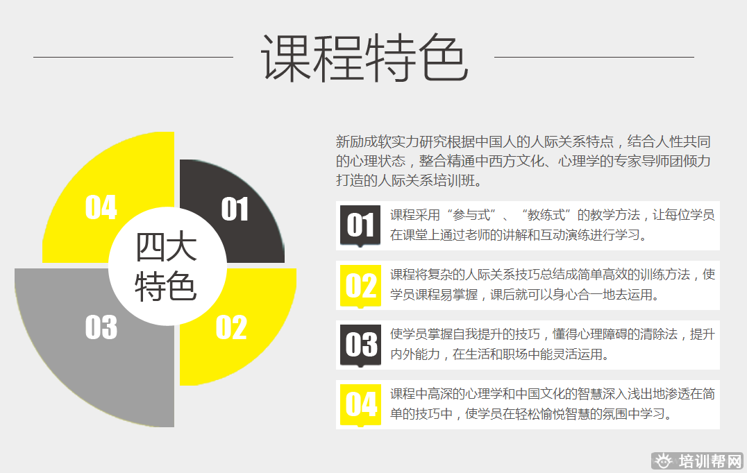 广州新励成人际关系培训班