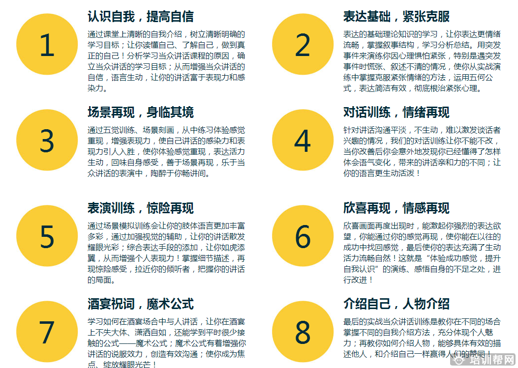广州新励成当众讲话培训班