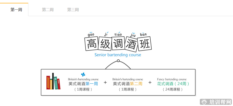 杭州新梦想高级调酒培训班