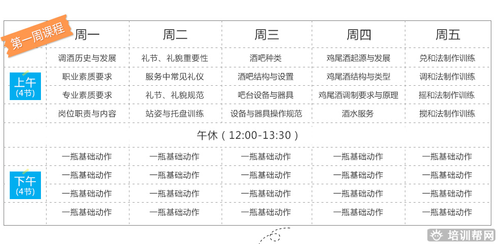 杭州新梦想高级调酒培训班