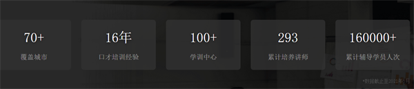 杭州新励成口才学校 杭州新励成口才学校