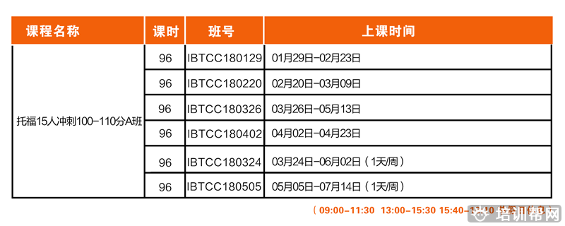 托福15人冲刺100-110分A班.png