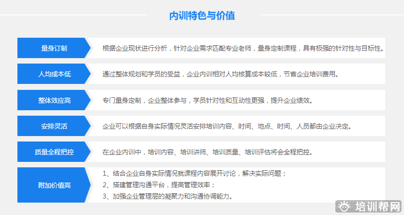 新励成企业内训培训班