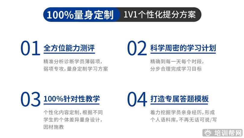 宁波AP课程