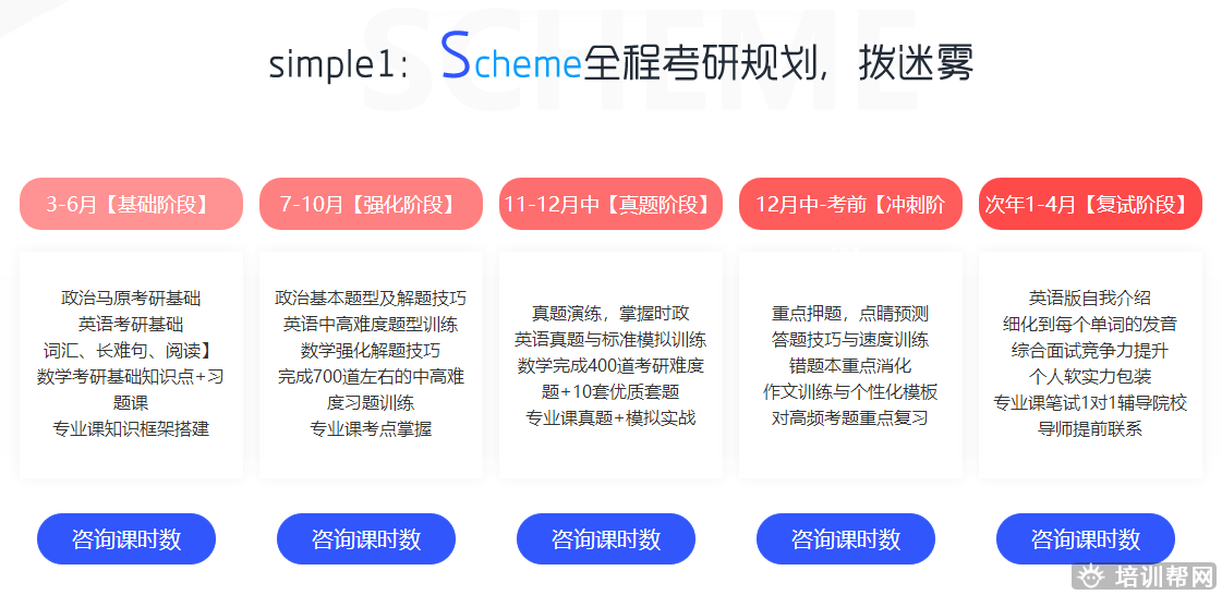 跨考考研全年集训营