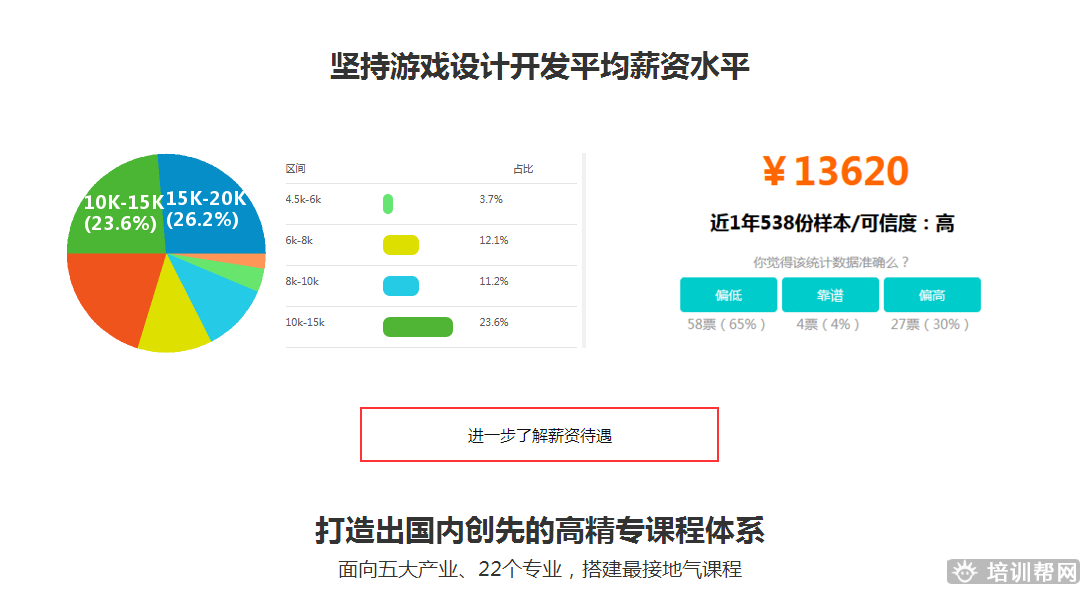 郑州黑马先锋VR/游戏设计开发培训 郑州黑马先锋VR/游戏设计开发培训